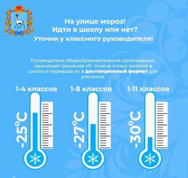 холод