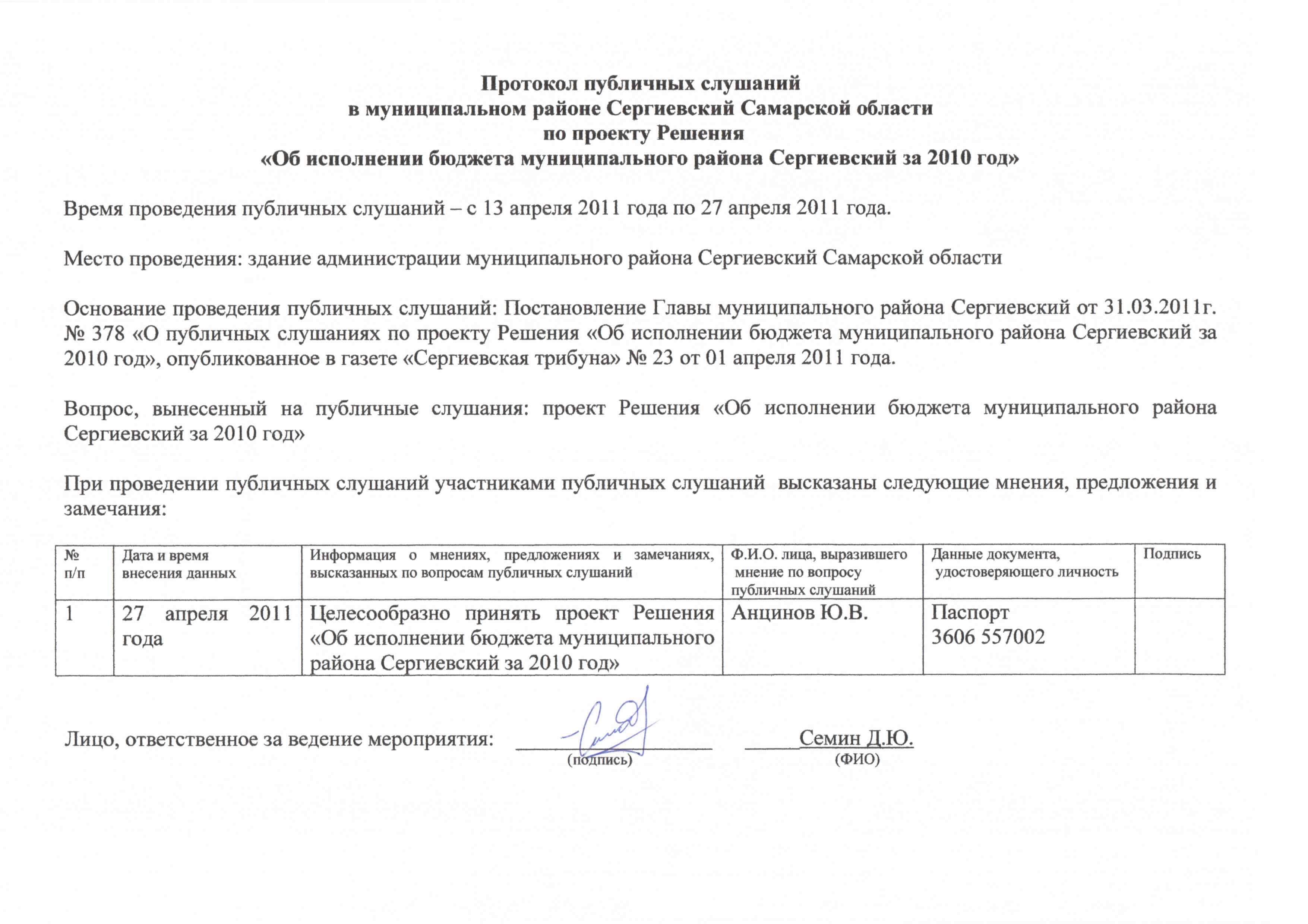 Официальные Мытищи СМИ, городской округ Мытищи Официальное издание органов самоуправления городского округа.. ВКонтакте